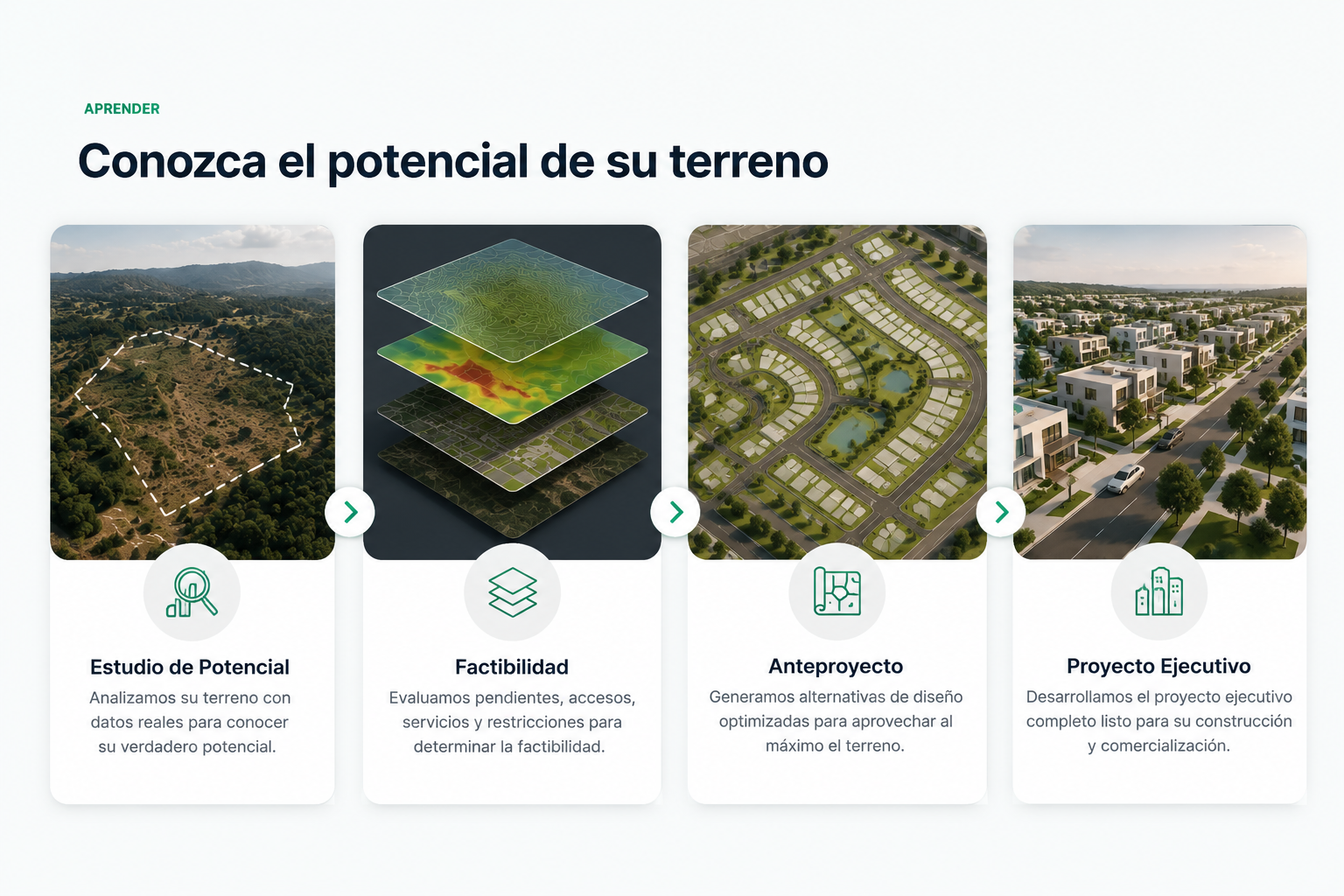 CivilMX - Plataforma de desarrollo